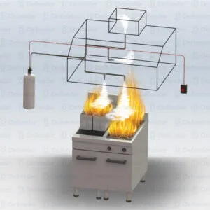 DEFENDER DP16 KITCHEN EXTINGUISHING SYSTEM